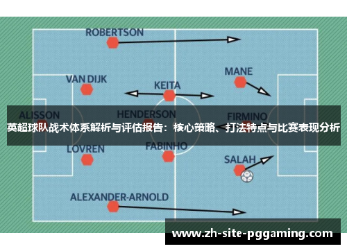 英超球队战术体系解析与评估报告：核心策略、打法特点与比赛表现分析