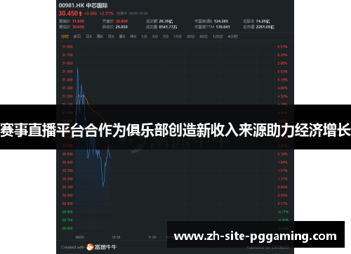 赛事直播平台合作为俱乐部创造新收入来源助力经济增长 赛事直播平台合作为俱乐部创造新收入来源助力经济增长