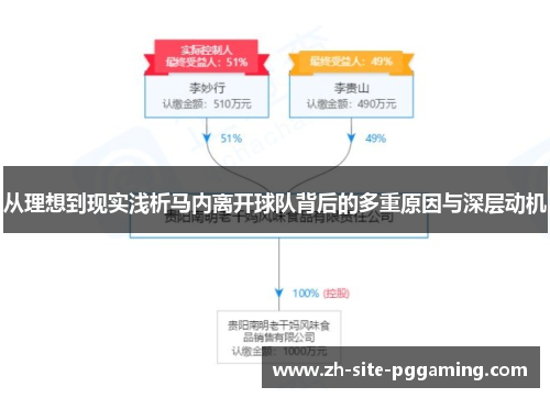 从理想到现实浅析马内离开球队背后的多重原因与深层动机 从理想到现实浅析马内离开球队背后的多重原因与深层动机