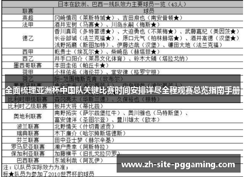 全面梳理亚洲杯中国队关键比赛时间安排详尽全程观赛总览指南手册