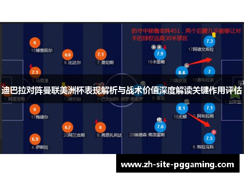 迪巴拉对阵曼联美洲杯表现解析与战术价值深度解读关键作用评估 迪巴拉对阵曼联美洲杯表现解析与战术价值深度解读关键作用评估